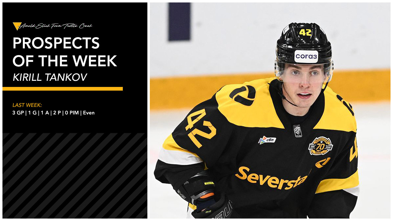 Kirill Tankov Finds The Scoresheet Again After Hot Start Interrupted By Injury In The KHL